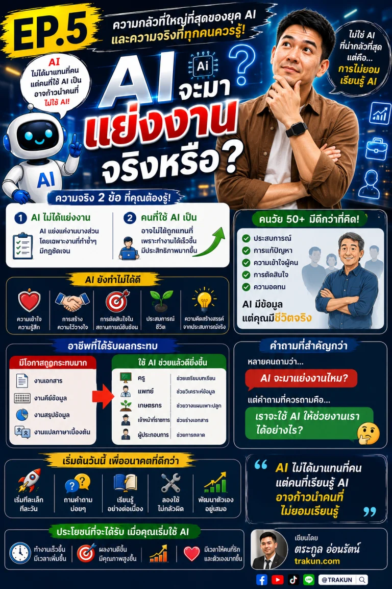 AI จะมาแย่งงานจริงหรือ? ความจริงที่คนทำงานทุกคนต้องรู้ EP.5