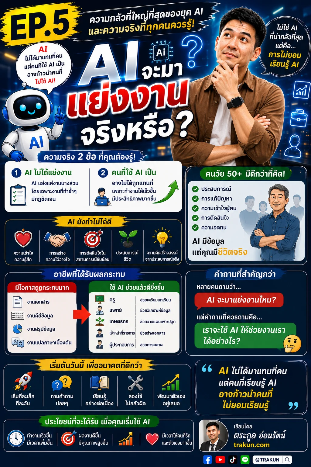 AI จะมาแย่งงานจริงหรือ? ความจริงที่คนทำงานทุกคนต้องรู้ EP.5