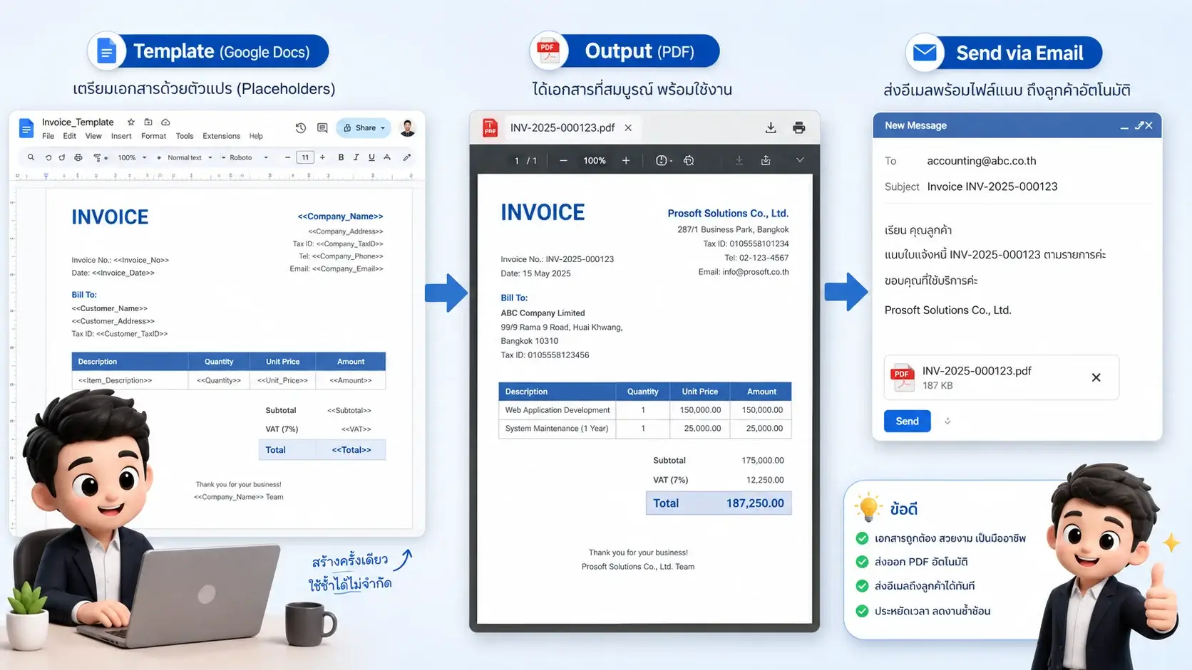 generate-pdf-email-from-google-docs-template