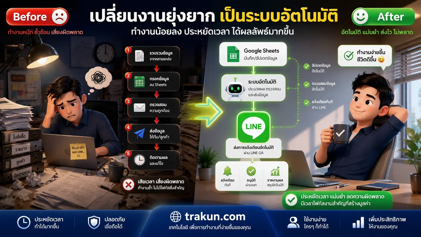 trakun-ep16-work-smart
